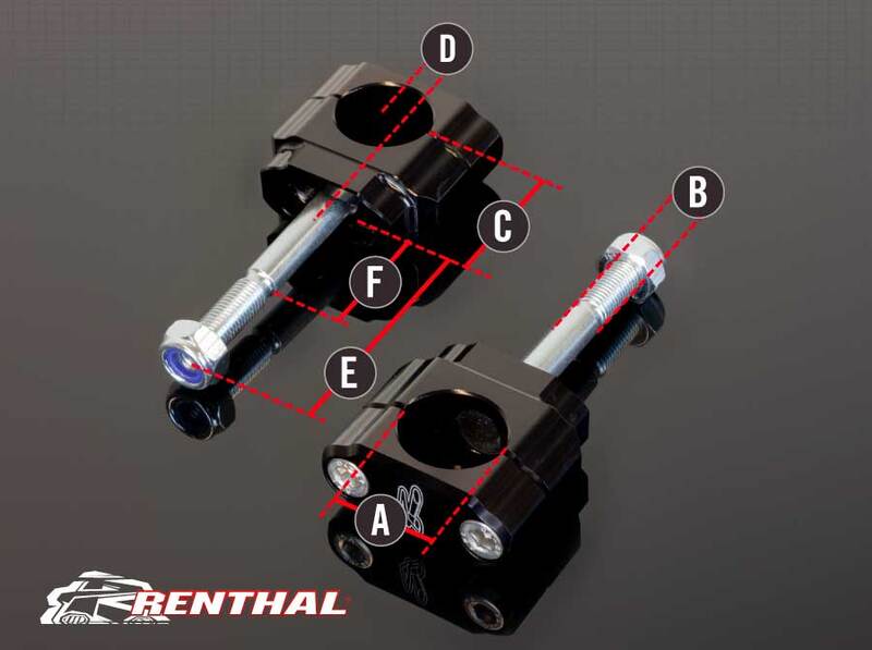 Pontets de guidon RENTHAL 36Tech Ø36mm Fatbar®36 Suzuki Pontets de guidon RENTHAL 36Tech Ø36mm Fatbar®36 Suzuki