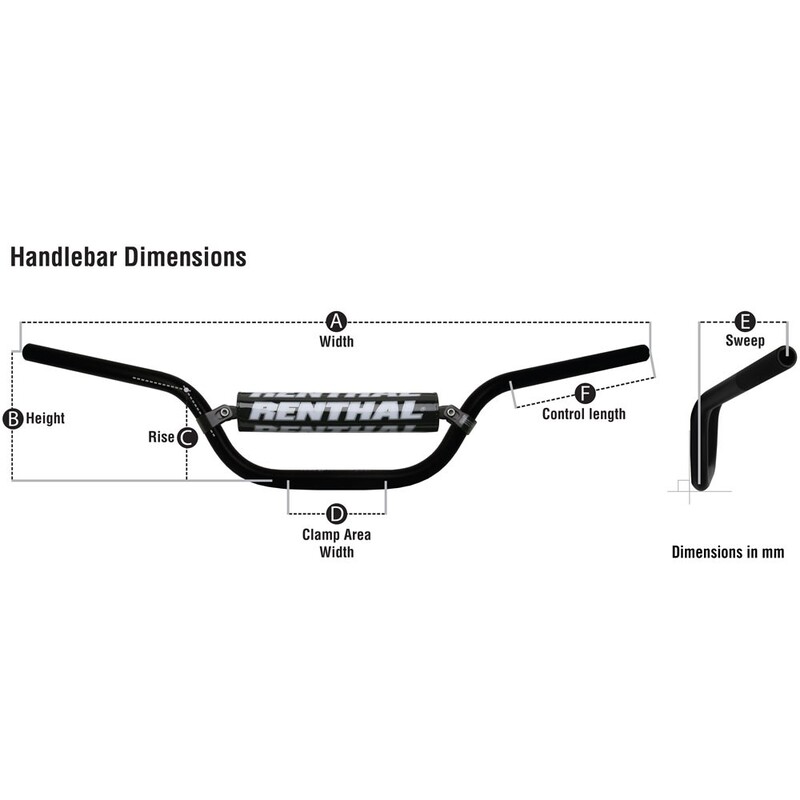 Guidon RENTHAL Twinwall 999 McGrath/KTM SX125-450 Guidon RENTHAL Twinwall 999 McGrath/KTM SX125-450