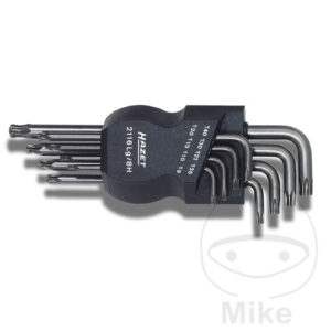 Jeu de clés excentrées TX