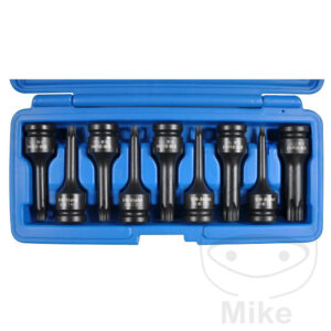 Forcer le déploiement du jeu Torx 1