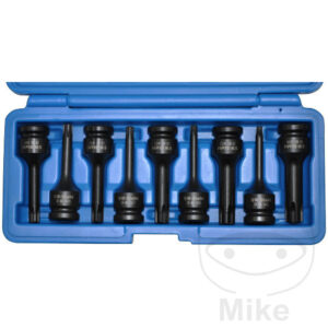 Forcer l'application de l'ensemble Ribe