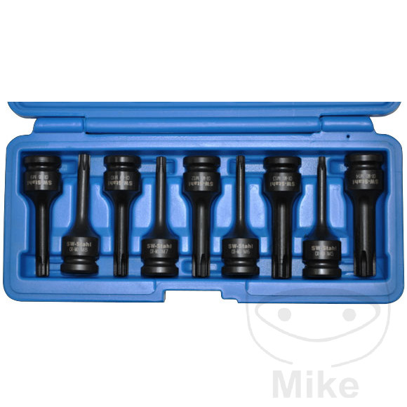 Forcer l'application de l'ensemble Ribe Forcer l'application de l'ensemble Ribe