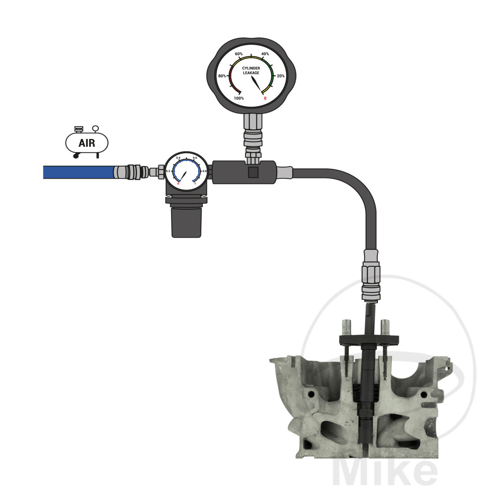 KOMPRESSIONSADAPTER KIT KOMPRESSIONSADAPTER KIT – Image 2