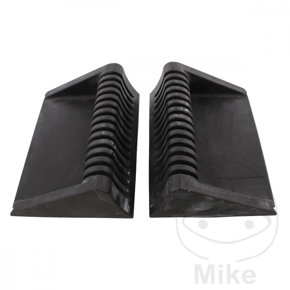 GRIP OPTICS BOX GRIP OPTICS BOX