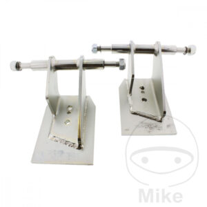 Définir GUIDANCE pour SPANN