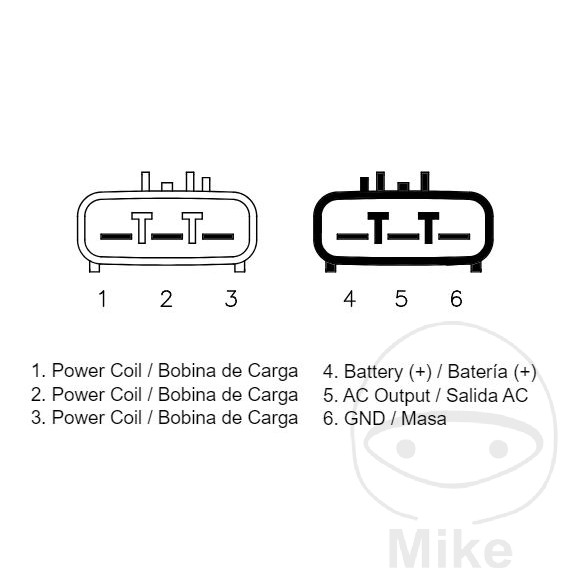 Régulateur Régulateur – Image 2