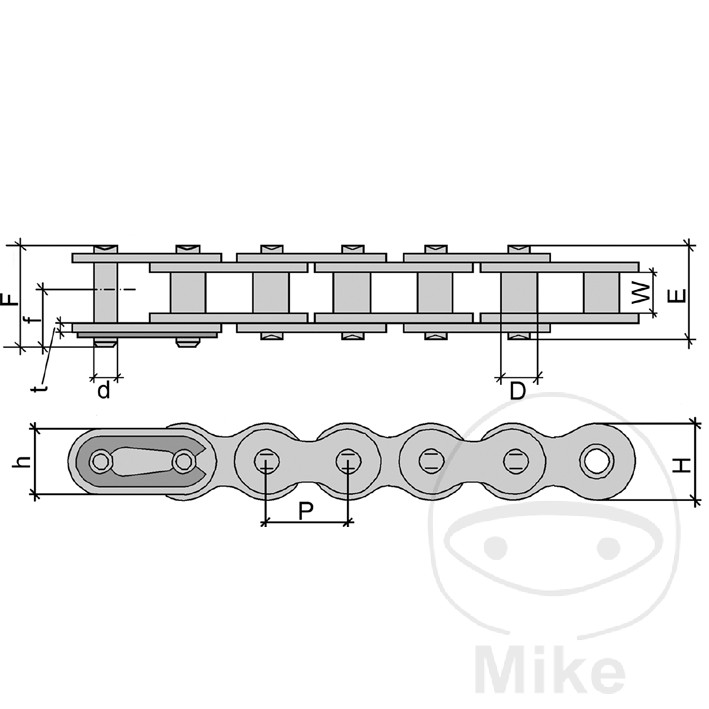 CHAINE DE DISTRIBUTION SANS FIN CHAINE DE DISTRIBUTION SANS FIN – Image 2