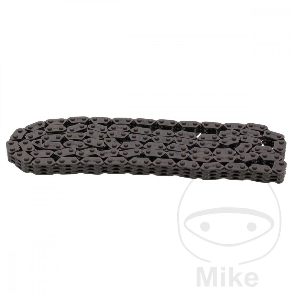 CHAINE DE DISTRIBUTION OUVERTE AVEC RIVE CHAINE DE DISTRIBUTION OUVERTE AVEC RIVE