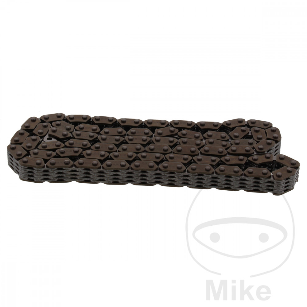 Chaîne de distribution OFFEN DID Chaîne de distribution OFFEN DID