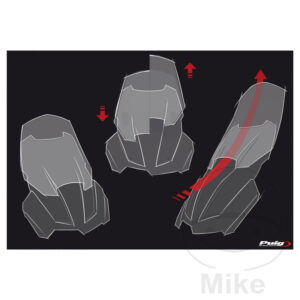 Bulle Touring New Generation Puig