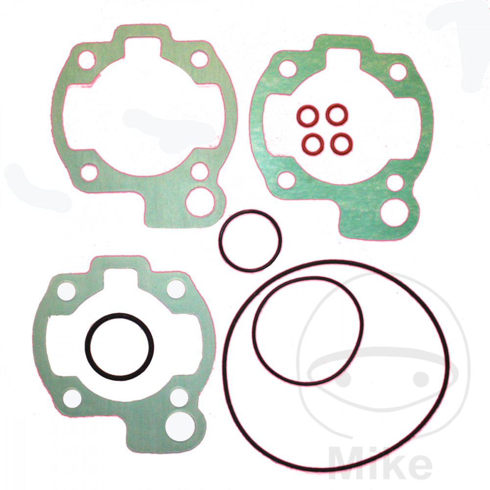 JOINT SET TOPEND JOINT SET TOPEND