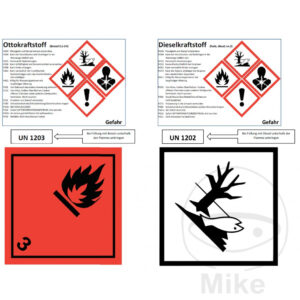 Etiquette GHS 1BOGEN = ST