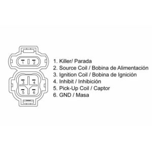 Boitier CDI TECNIUM Honda TRX 400