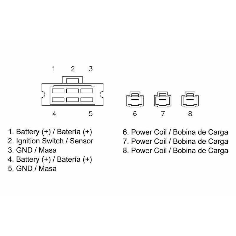 Régulateur TECNIUM by DZE Régulateur TECNIUM by DZE – Image 2