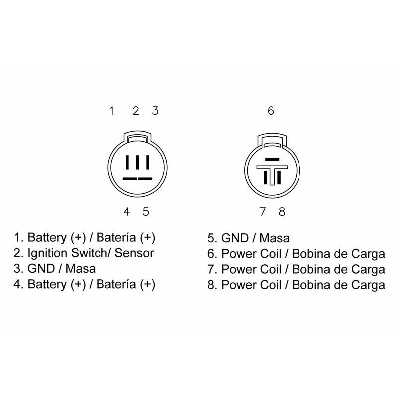 Régulateur TECNIUM by DZE Régulateur TECNIUM by DZE – Image 2