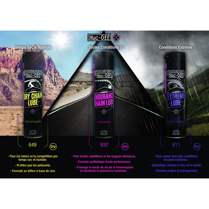 Graisse Chaine Moto MUC-OFF Dry PTFE Chain Lube - Spray 400ml Graisse Chaine Moto MUC-OFF Dry PTFE Chain Lube - Spray 400ml – Image 3