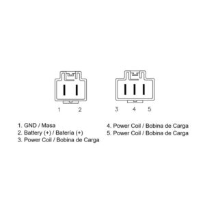 Bobine d'allumage TECNIUM 4062 DZE