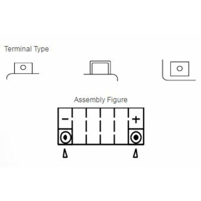Batterie YUASA sans entretien activé usine - TTZ7S Batterie YUASA sans entretien activé usine - TTZ7S – Image 2