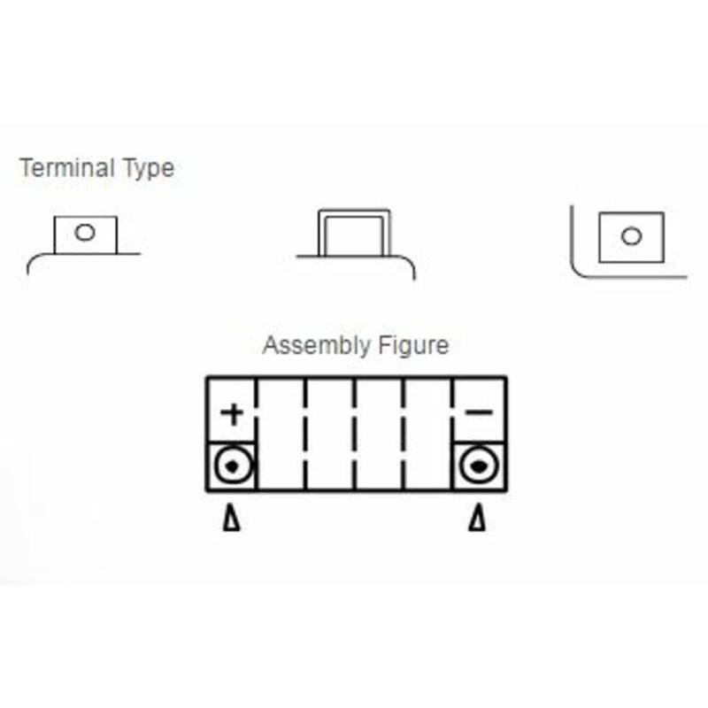 Batterie YUASA W/C sans entretien activé usine - YTZ14S Batterie YUASA W/C sans entretien activé usine - YTZ14S – Image 2