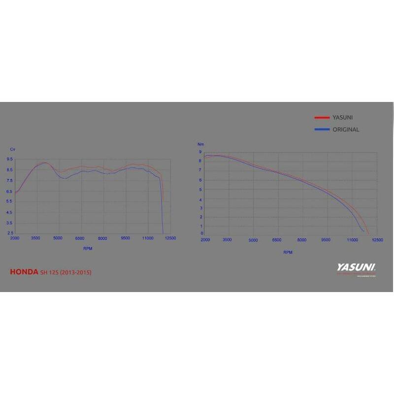 Pot d'échappement YASUNI Scooter 4 - Honda SH 125 Pot d'échappement YASUNI Scooter 4 - Honda SH 125 – Image 2