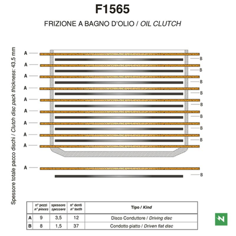 Kit disques garnis + lisses d'embrayage NEWFREN Standard Kit disques garnis + lisses d'embrayage NEWFREN Standard – Image 2
