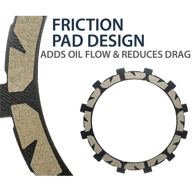 Kit d'embrayage REKLUSE TorqDrive (Adventure) Kit d'embrayage REKLUSE TorqDrive (Adventure) – Image 4