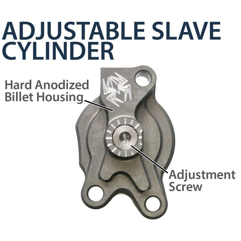 Embrayage complet REKLUSE CoreEXP 3.0 (DDS) Embrayage complet REKLUSE CoreEXP 3.0 (DDS) – Image 5