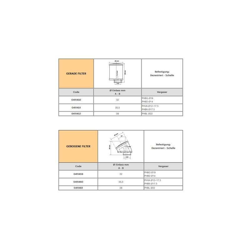 Filtre à air MALOSSI Red E14 Ø38mm - incliné 30° Filtre à air MALOSSI Red E14 Ø38mm - incliné 30° – Image 2