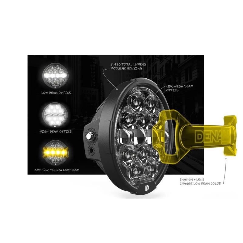 Kit de phares et support DENALI D14 Destroyer Kit de phares et support DENALI D14 Destroyer – Image 2