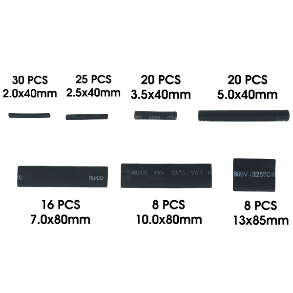 Gaine thermorétractable P2R Gaine thermorétractable P2R – Image 2