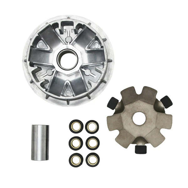 Variateur P2R Variateur P2R