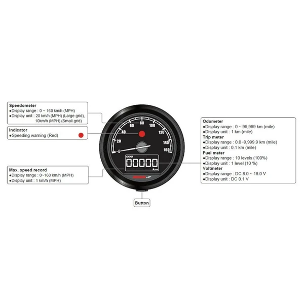 Compteur Koso Compteur Koso – Image 5